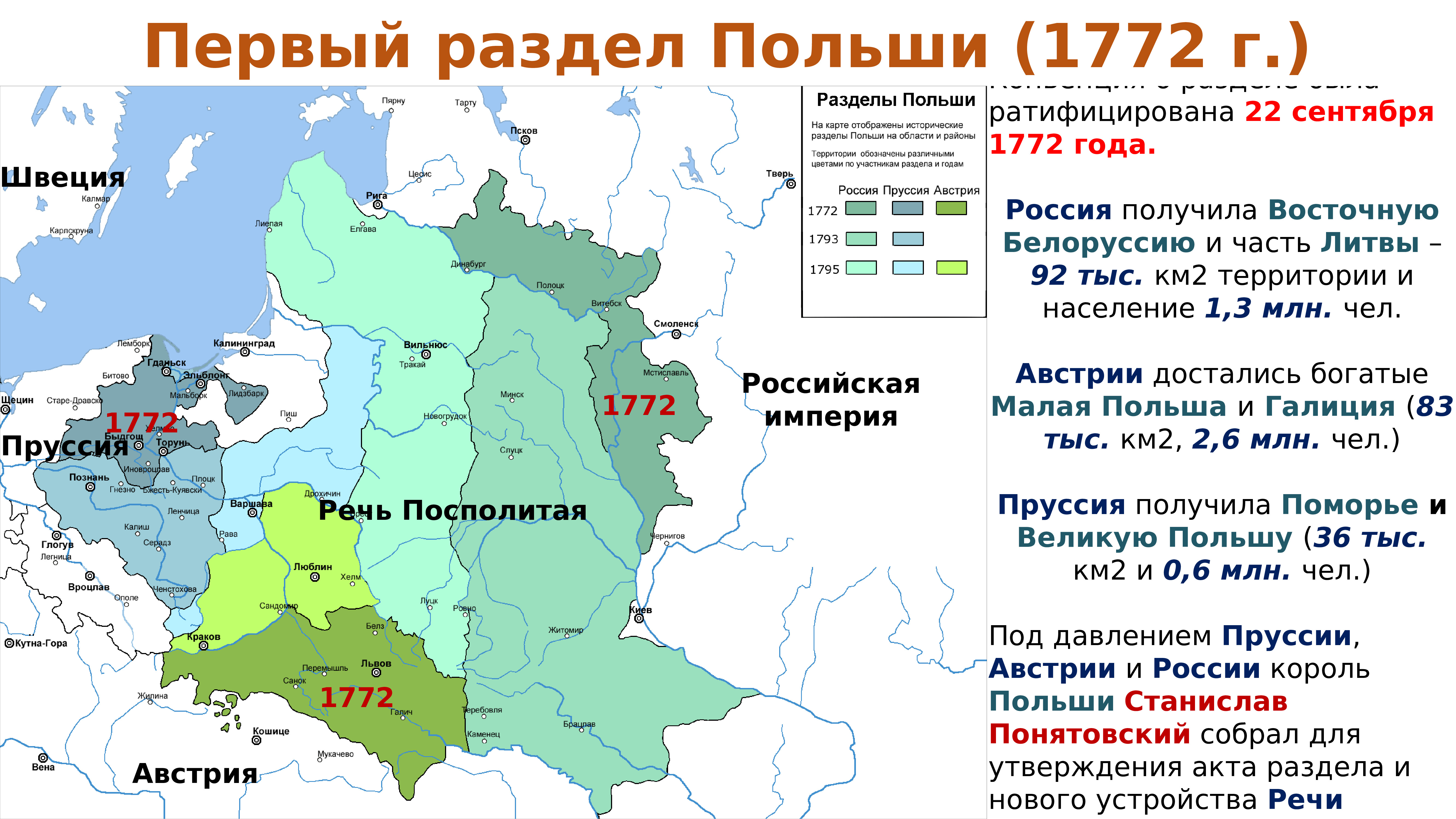 Внешняя политика 1762 1796 карта