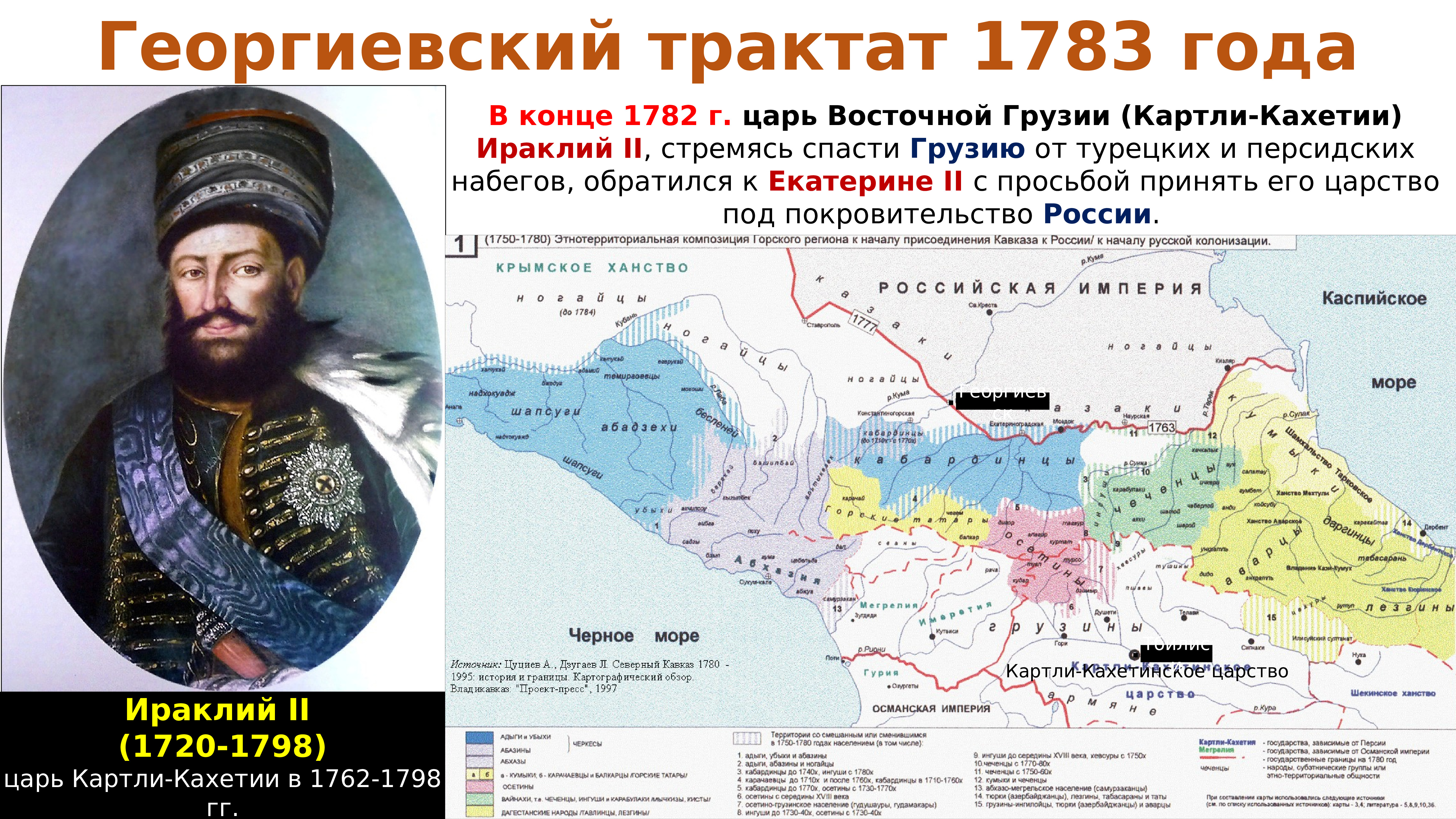 1783 год карта россии