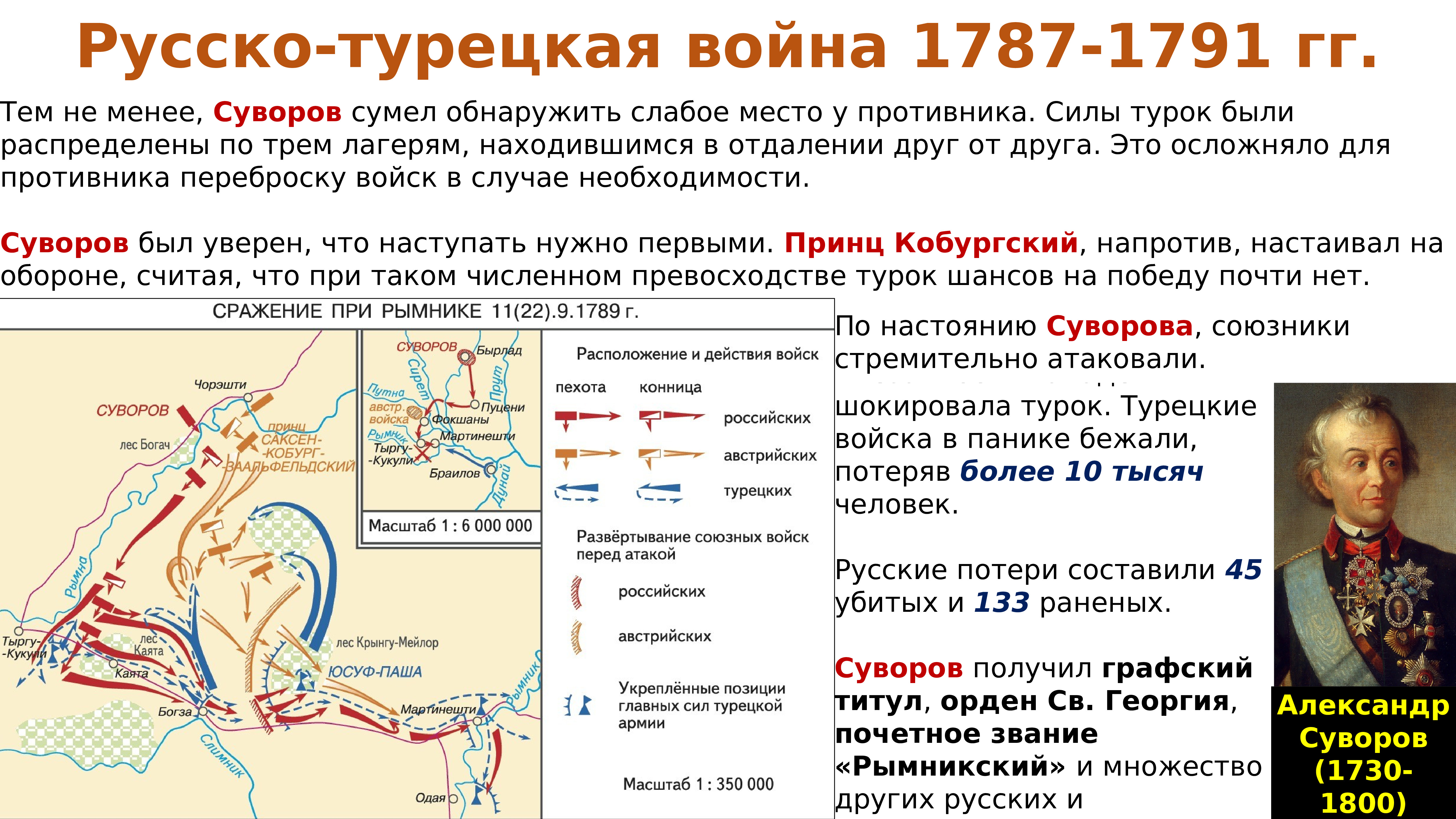 Таблица внутренняя политика россии в 1762 1796. Внешняя политика России 1762-1796 гг.. Внешняя политика России 1762-1796 таблица. Таблица внутренняя и внешняя политика России в 1762-1796. Схема внешняя политика России в 1762-1796 гг.