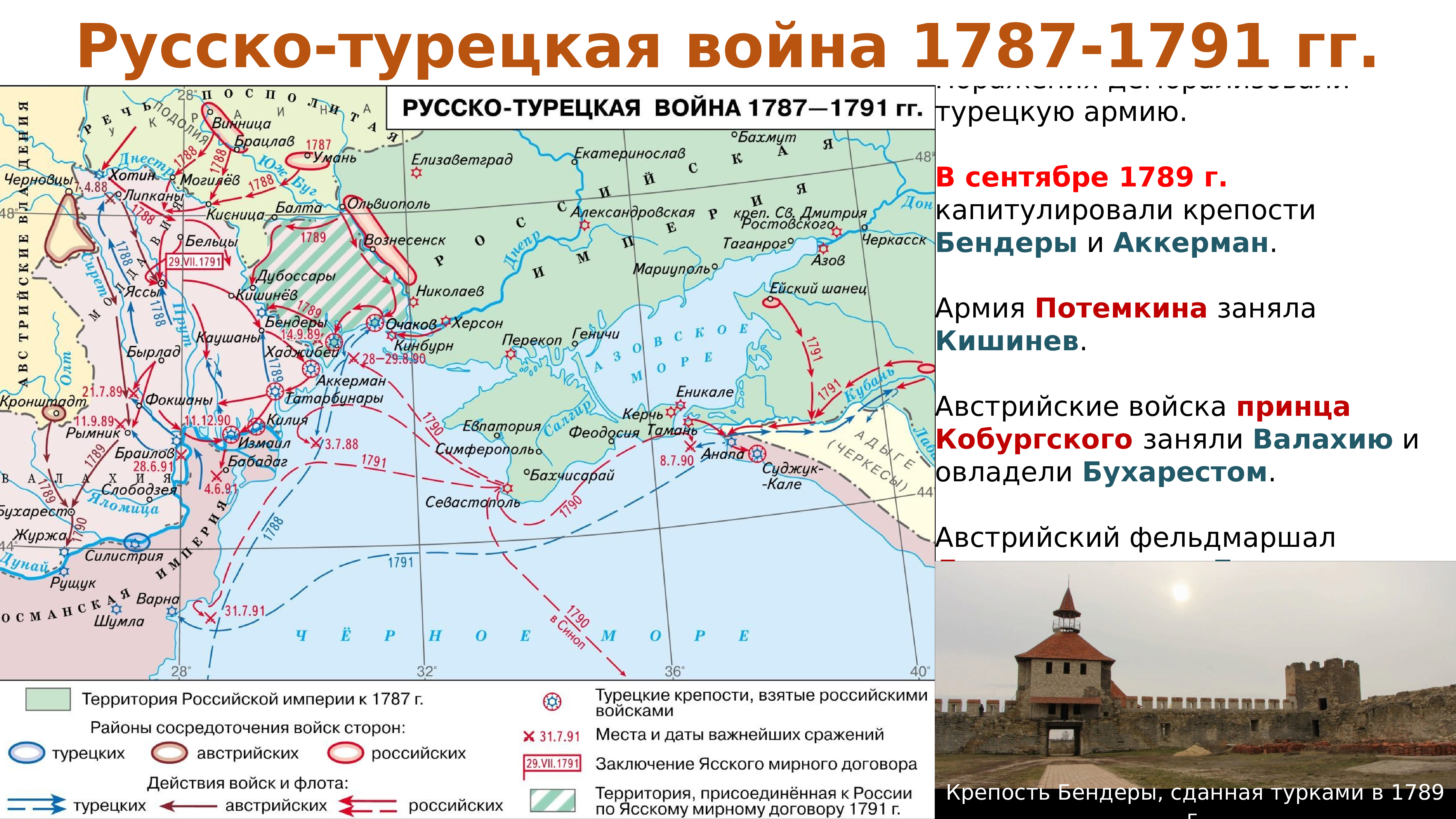 Даты русско турецких войн при екатерине 2. Карта при Российской империи при Екатерине 2.