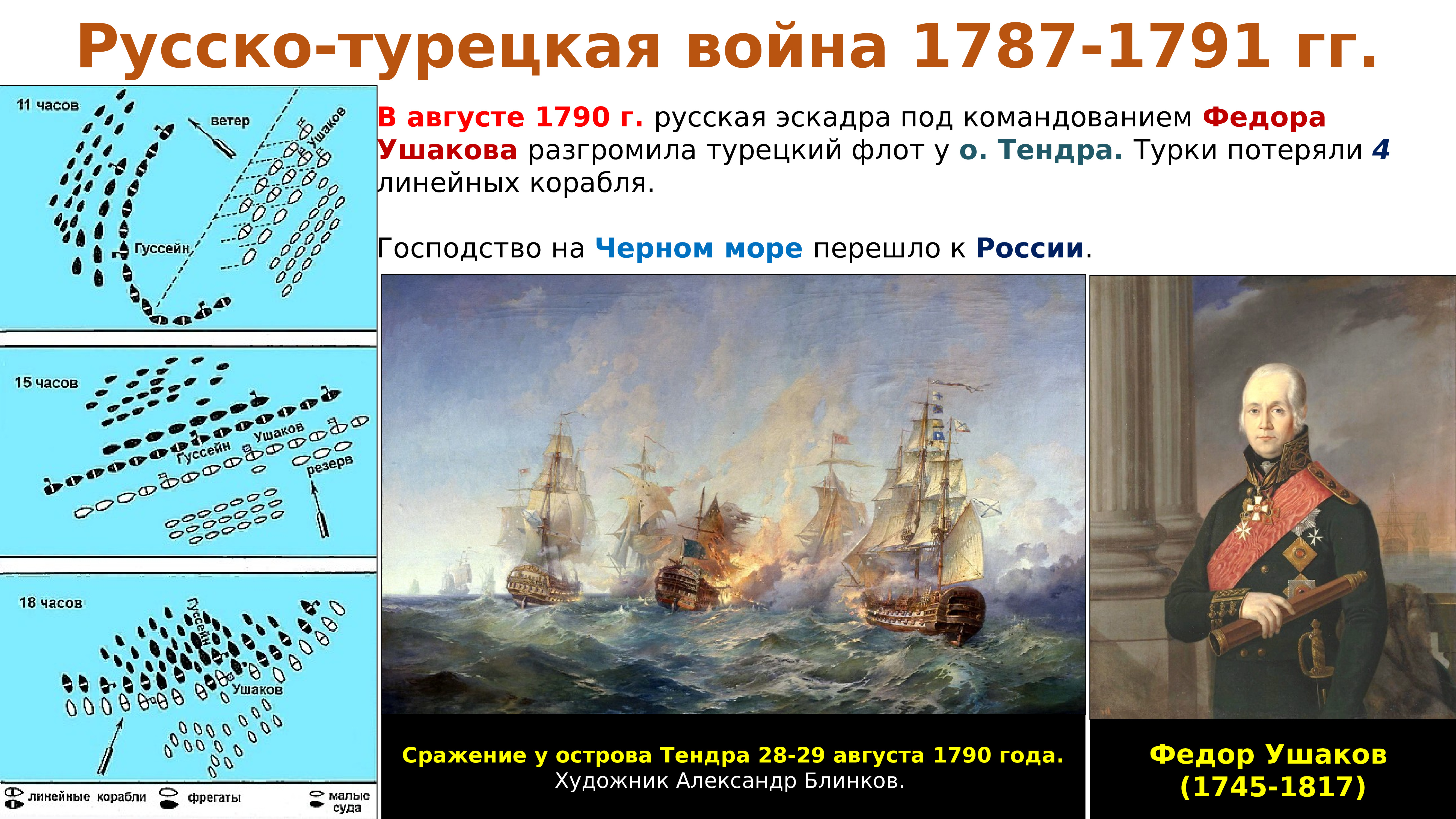 Карта средиземноморский поход ушакова 1789 1800 контурная карта