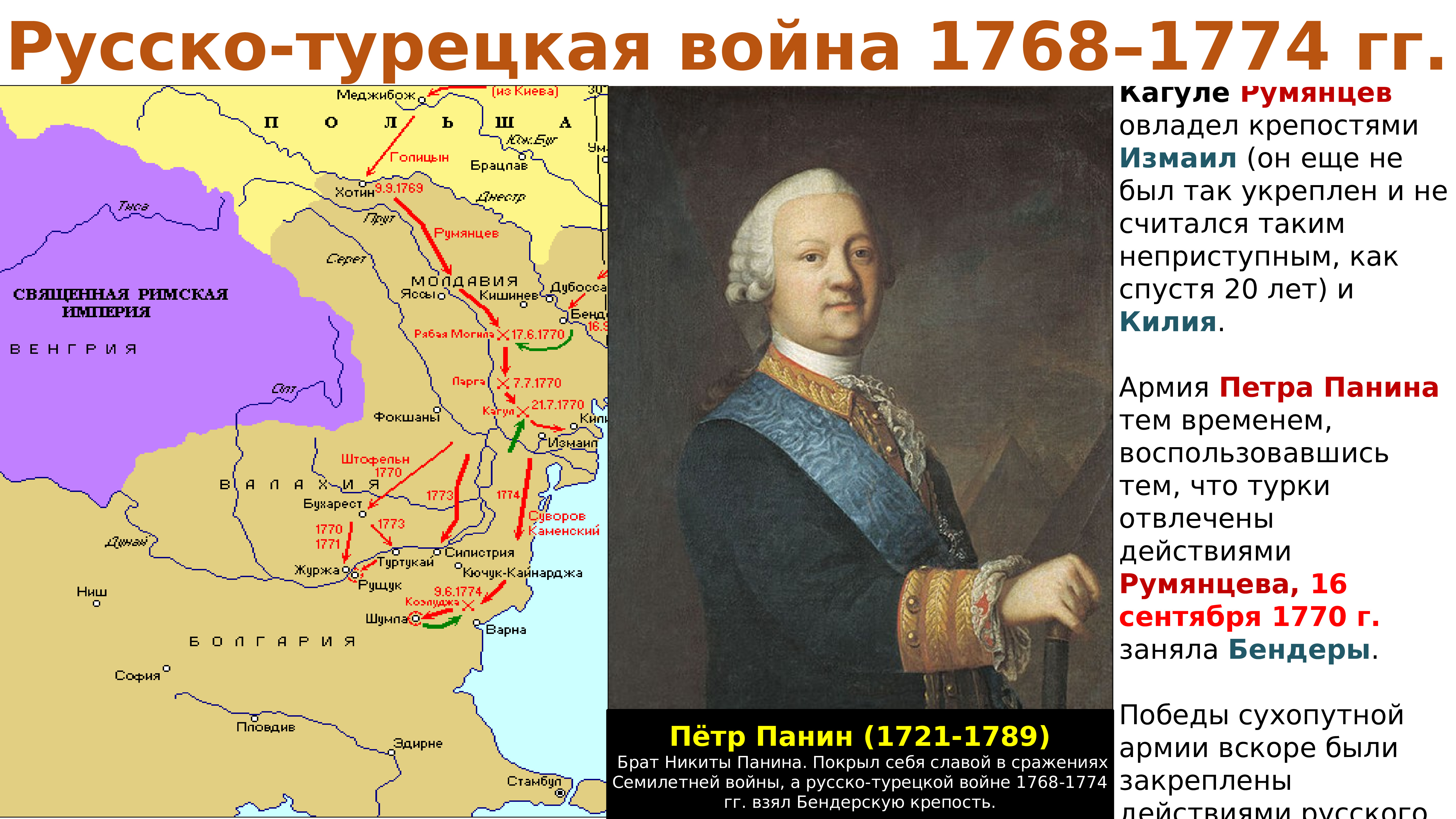 Карта внешняя политика россии 1762 1796 годах