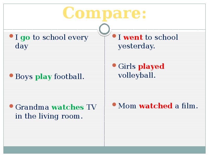 I go to school every day какое время. Give short answers to these questions. I go to school every day какое время. Your brother at school yesterday. Give short answers to the questions.