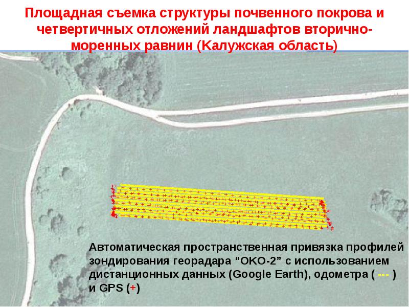 подповерхностное зондирование. подповерхностное зондирование. импульсное электромагнитное зондирование. технические средства подповерхностного зондирования. радиотехнический прибор дистанционного зондирования (рпдз) «зонд-м».