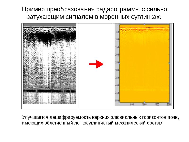 дистанционное зондирование земли. подповерхностное зондирование. приборы подповерхностного зондирования в таможне. подповерхностное зондирование. подповерхностное зондирование.