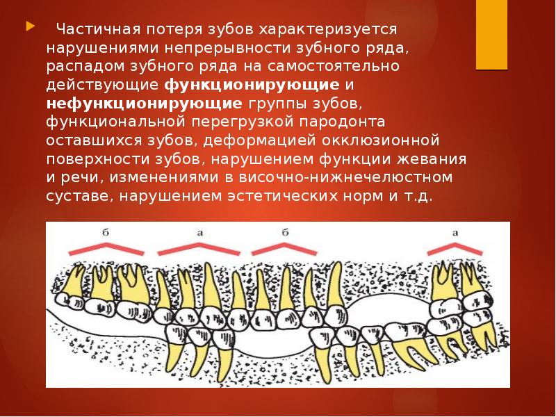 Определение центральной окклюзии при частичном отсутствии зубов презентация