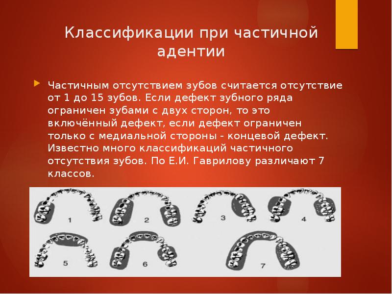 Определение центрального соотношения челюстей при полном отсутствии зубов презентация