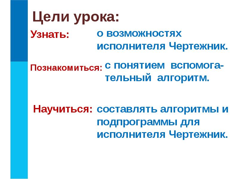 Алгоритм урока. Цели урока по информатике на тему.