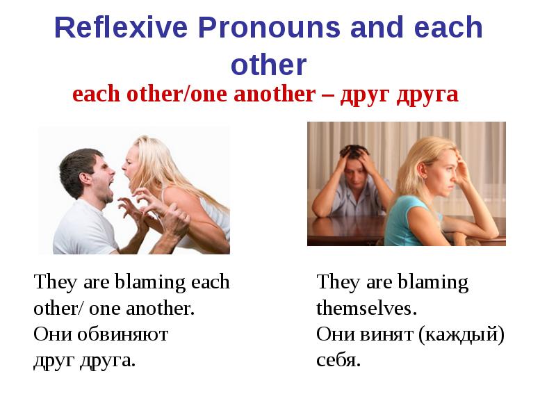 Another правило. Each other one another разница. Each other one another правило. Each other reflexive pronouns. Reflexive pronouns в английском языке.