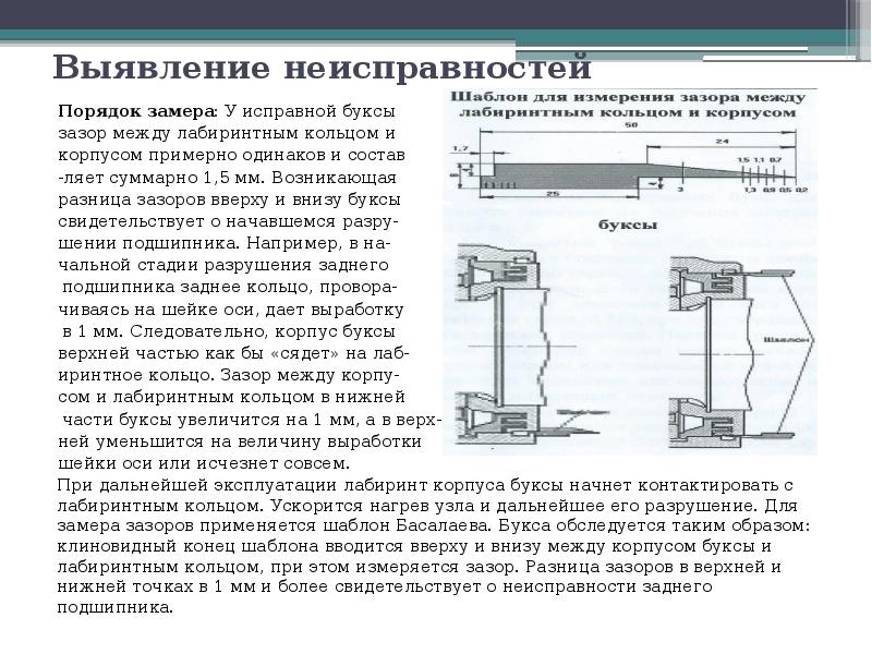 Выявление неисправностей