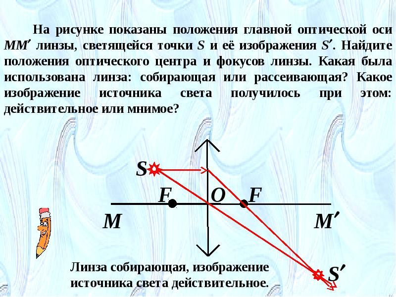 Рассмотрите рисунки и выберите одно верное утверждение изображение предмета s построено