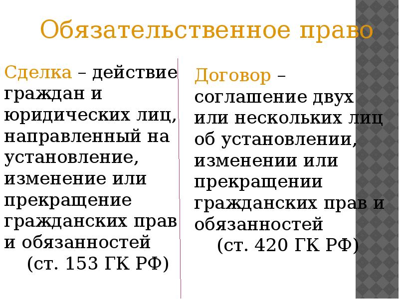 Обязательное право договор. Обязательное право. Обязательственное право конспект. Обязательственные права примеры. Обязательное право виды.