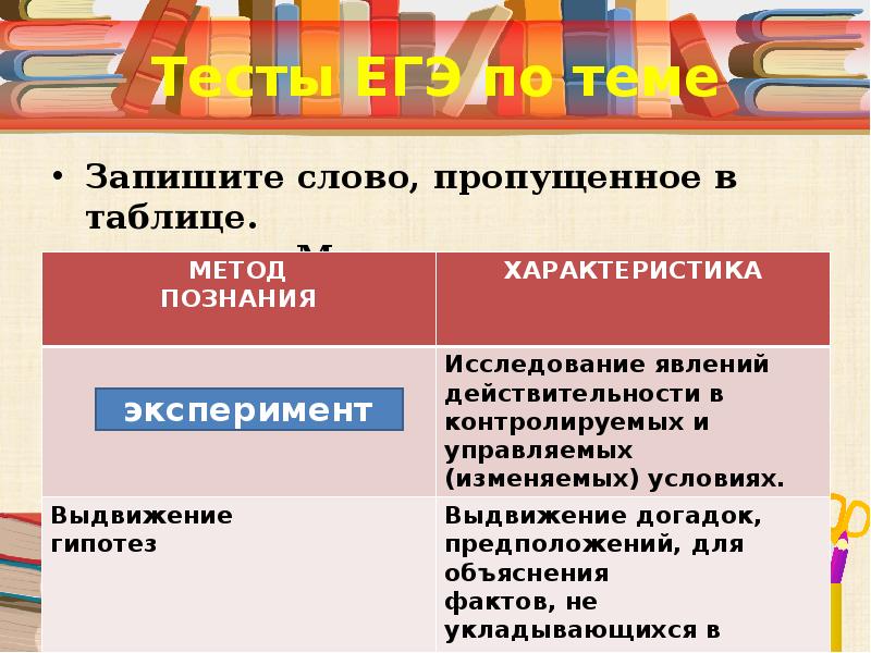 социологический метод. требования к эксперименту как методу исследования. опыт как метод научного познания. эксперимент метод познания. систематически это.