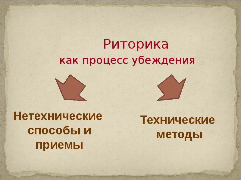 Риторика
как процесс убеждения Риторика
как процесс убеждения