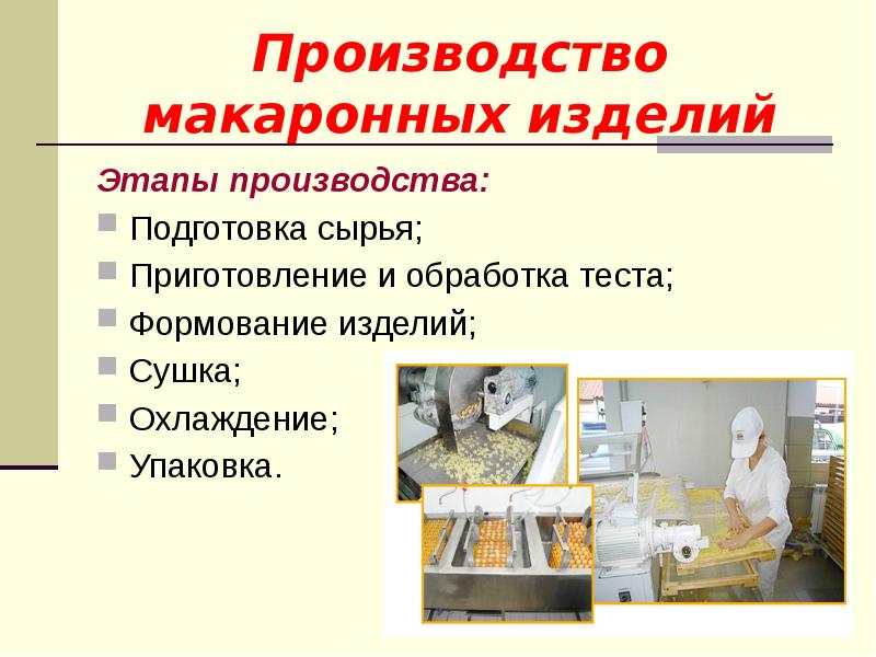 Технологическая карта макаронные изделия