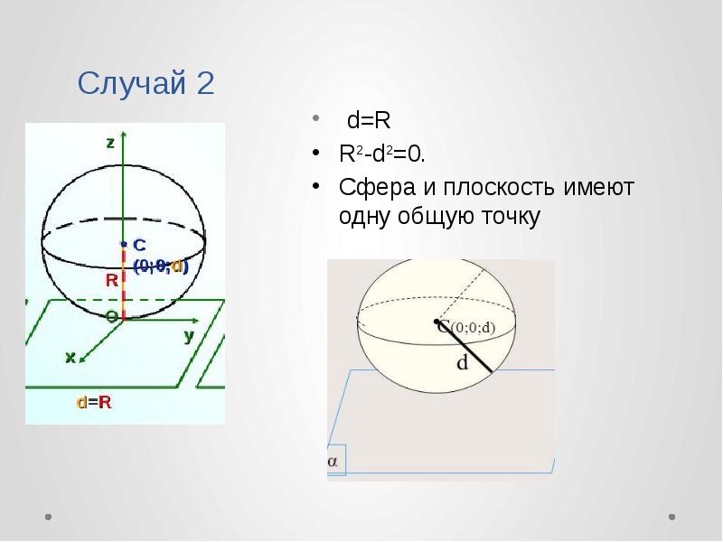 Касательная плоскость к сфере презентация