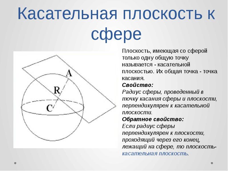 Касательная плоскость к сфере презентация