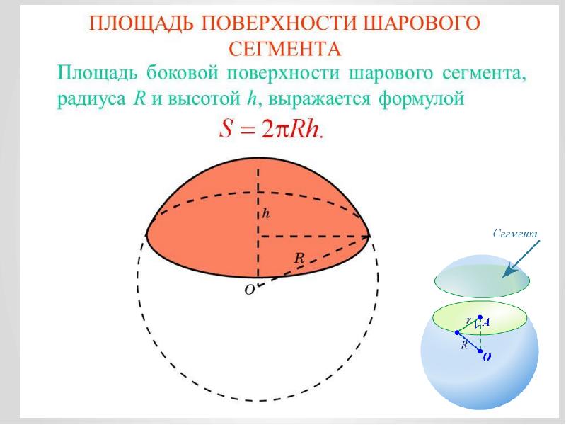 Касательная плоскость к сфере презентация