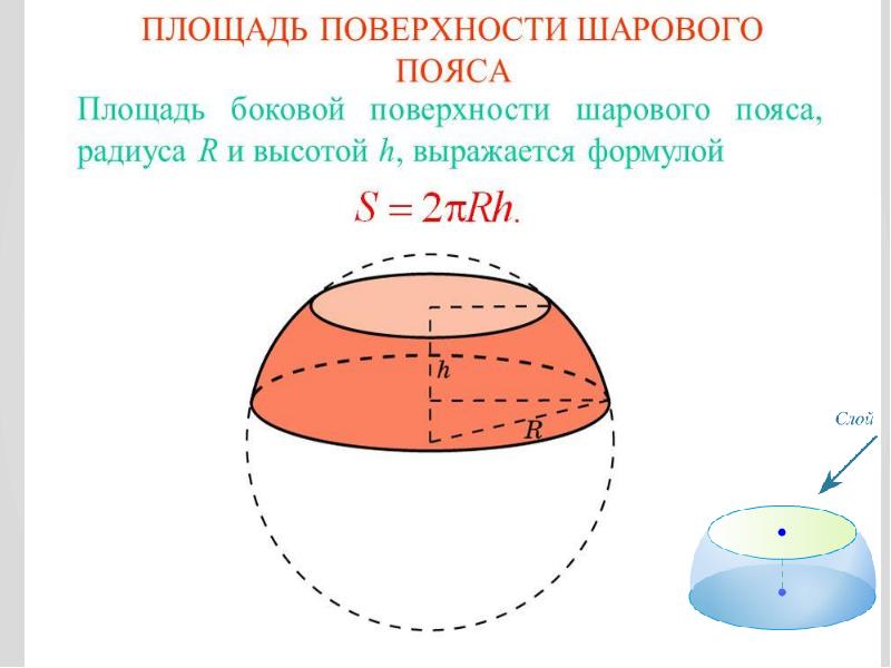 Касательная плоскость к сфере презентация