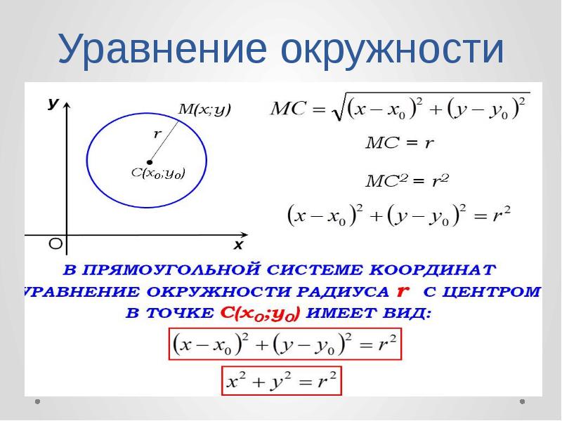 Геометрия 9 класс атанасян уравнение окружности и прямой презентация