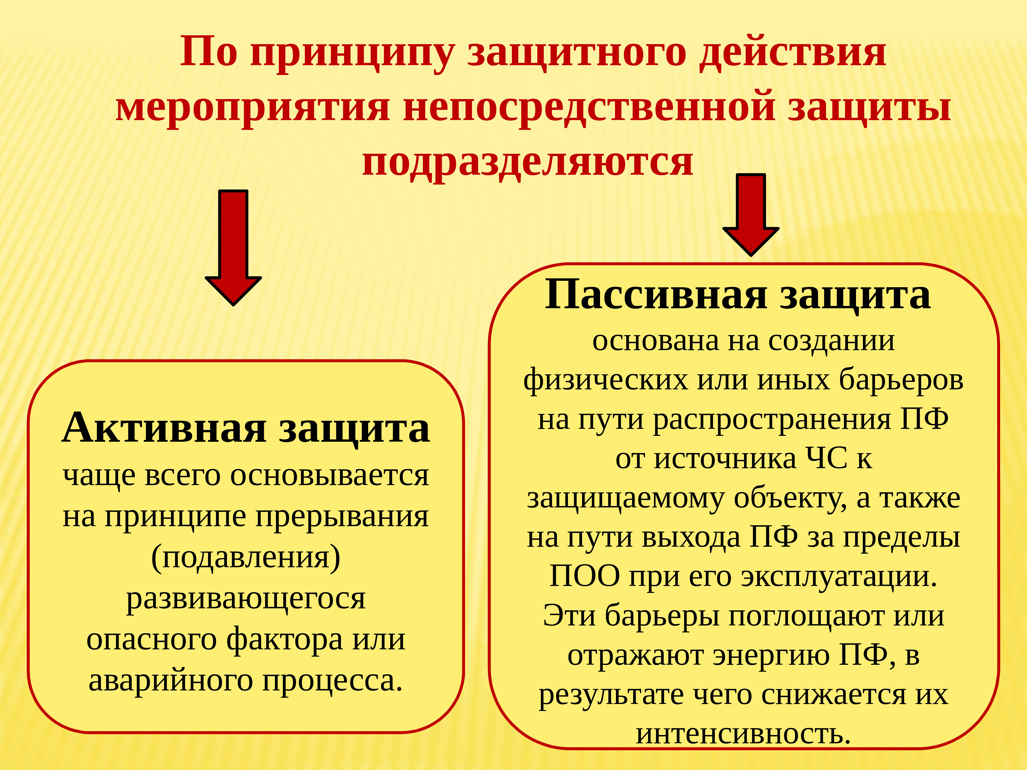 Мероприятия действия. Активная и пассивная защита. Активные и пассивные защитные мероприятия. Пассивные средства защиты человека. Активные и пассивные способы защиты от ЧС.