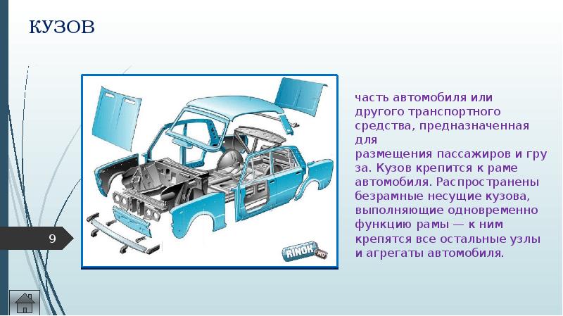 Презентация про машины с гиперссылками