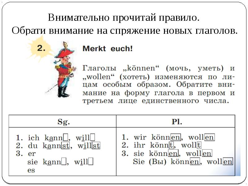 Презентация немецкий язык семья