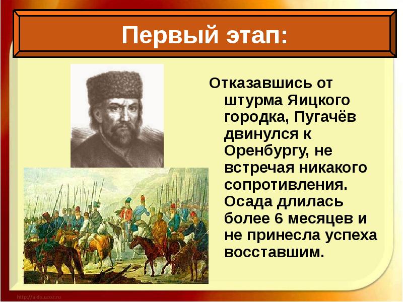 Пугачев появление пугачева в яицком городке. Яицкий городок Пугачев. Осада Оренбурга Пугачевым год.