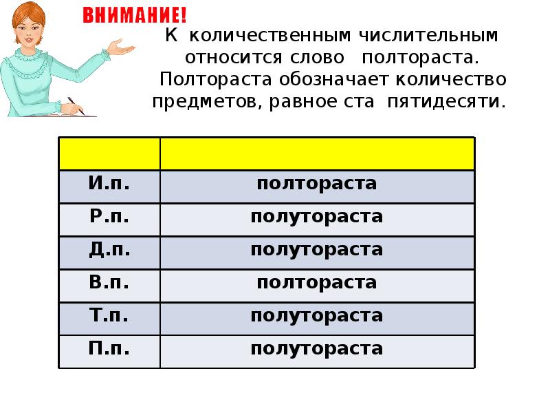 На новый проект было выделено более полтораста миллиона