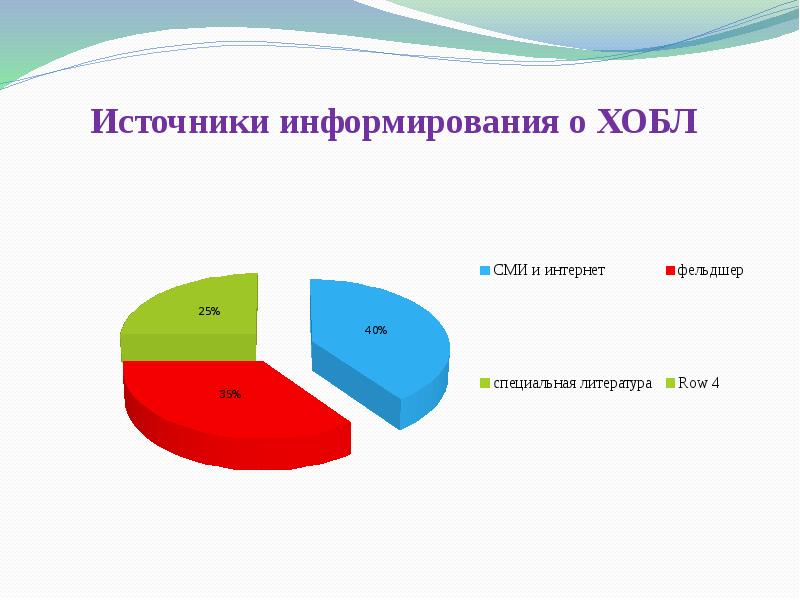 Национальный проект здравоохранение красноярский край