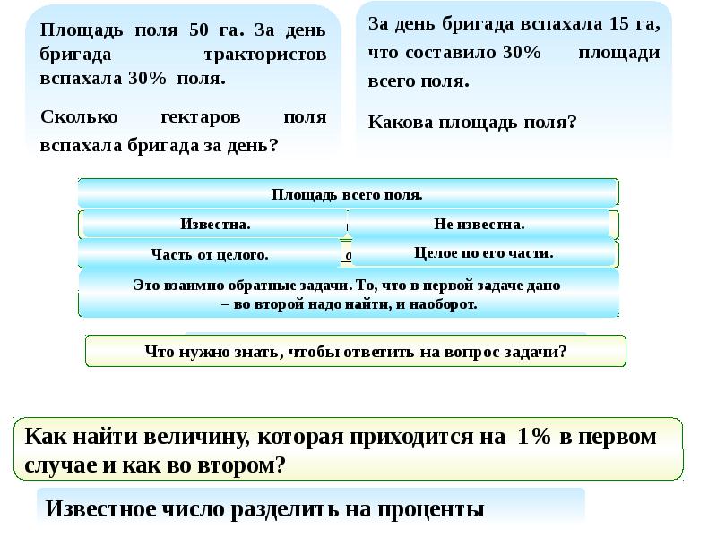 Запишите в тетрадь основные признаки абсолютной. В первой главе записать цифрами.