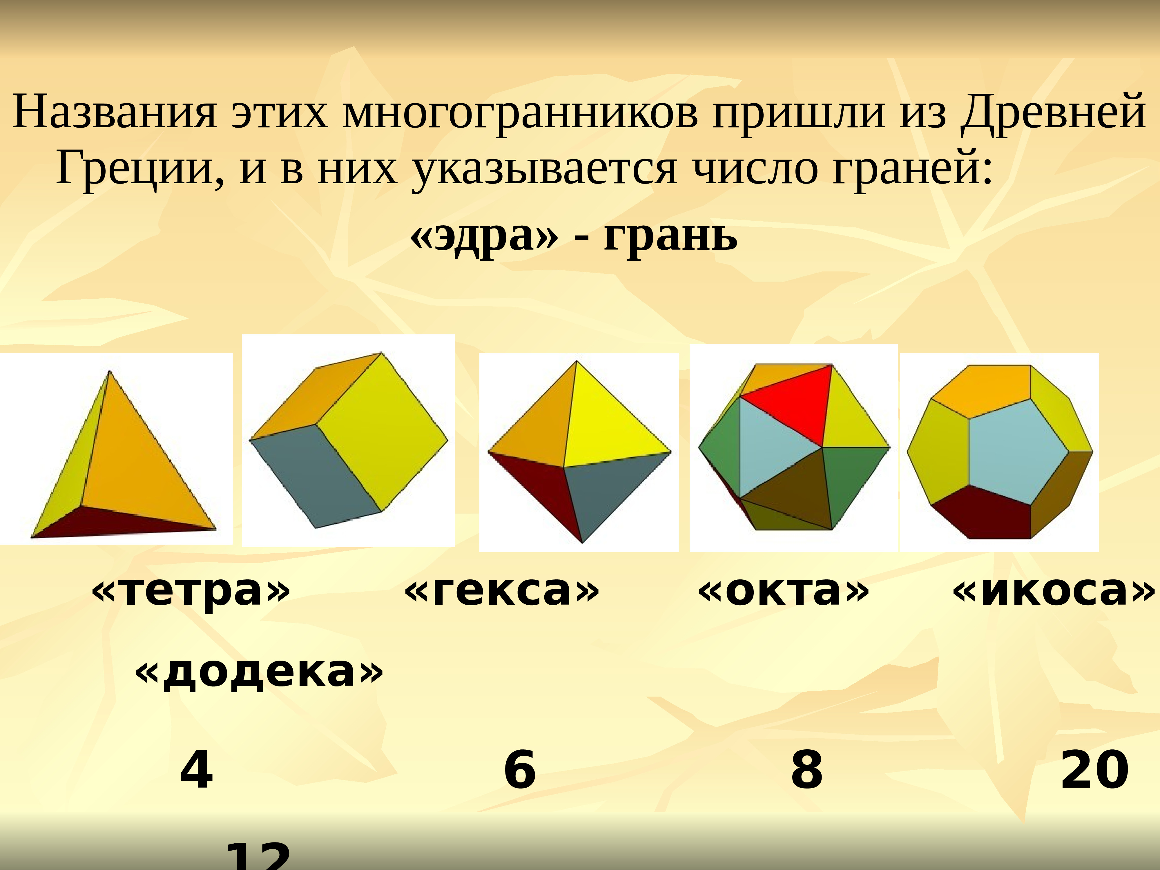 Полное имя грани. Эдра грань. ЭДР фигуры. ЭДР это в геометрии. ЭДР виды.