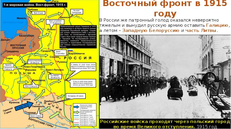 Великое отступление 1915 года карта