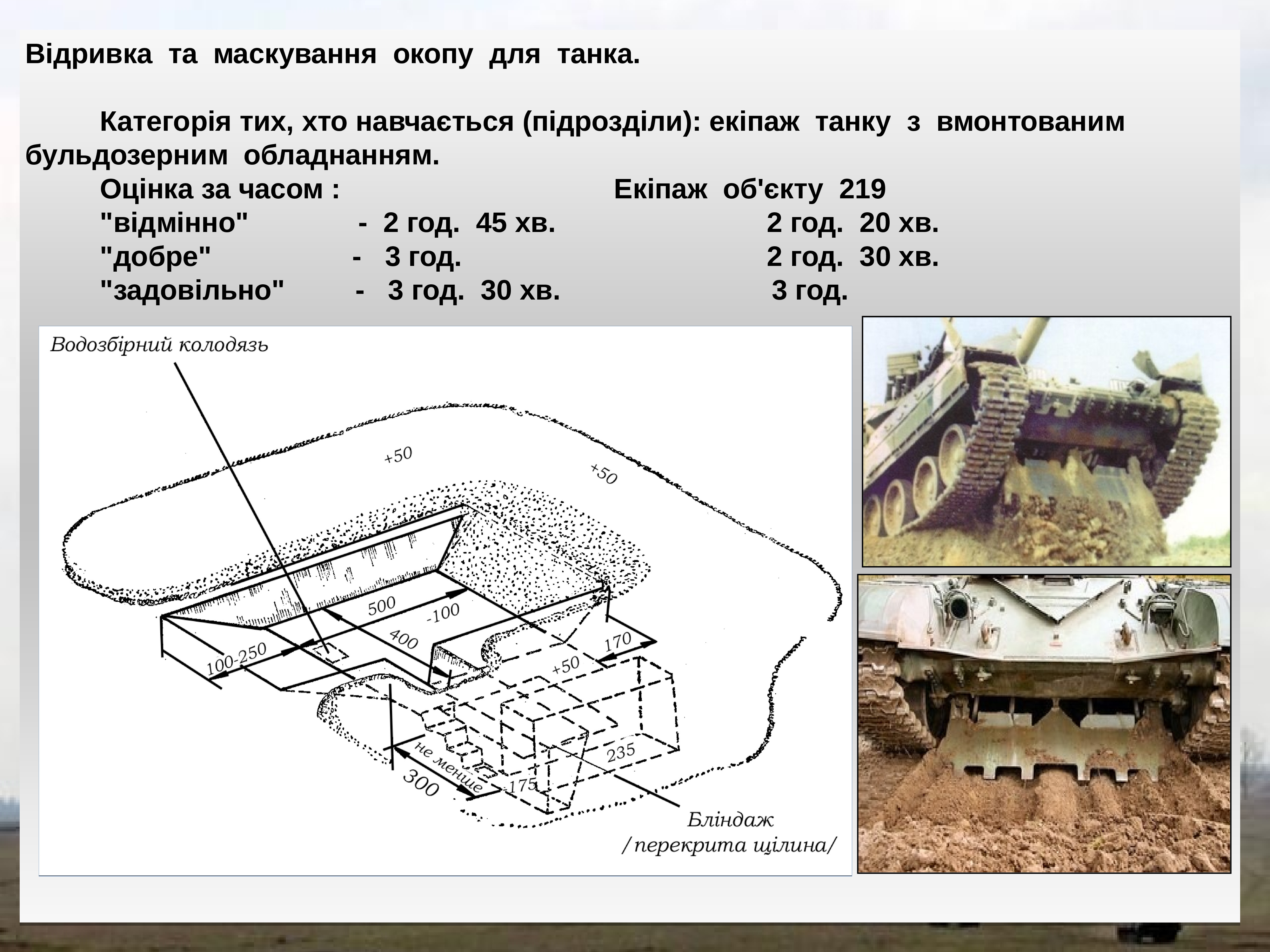 Окоп для танка. Окоп для танка Размеры. Окоп для стрельбы с колена Размеры. Как называется окоп для танка. Виды окопов и их параметры.