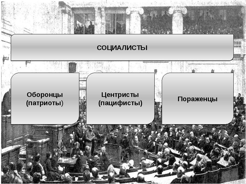 Пораженцы. Оборонцы Пацифисты пораженцы. Оборонцы центристы пораженцы. Социалисты о первой мировой войне. Социалисты в годы первой мировой войны.