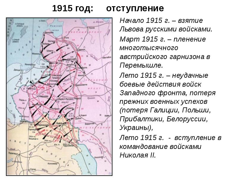 Великое отступление первая мировая война карта