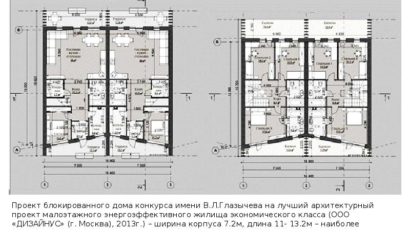 Планы блокированных домов