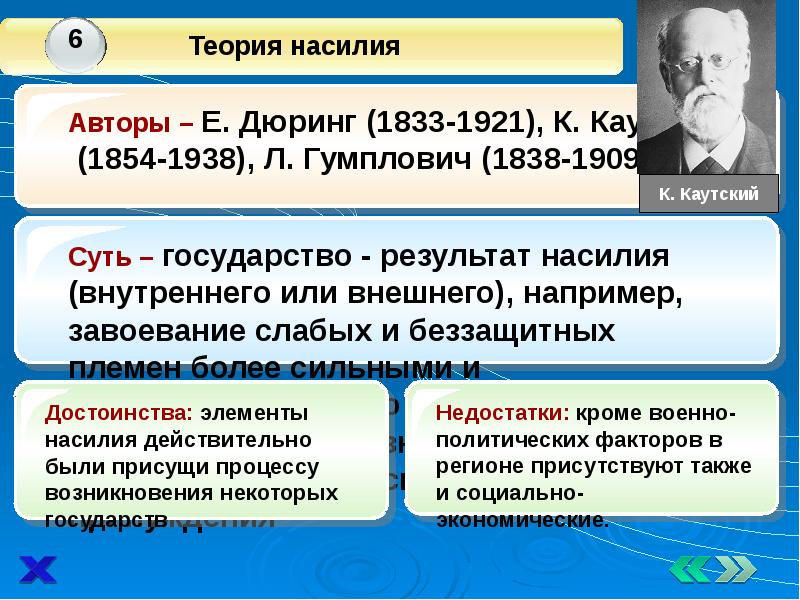 Насилия происхождения государства. Теория насилия Автор. Достоинства и недостатки теории насилия происхождения государства. Теория насилия достоинства и недостатки. Теория внутреннего насилия Дюринг.