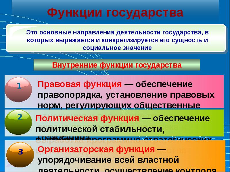 Функции государства. Основные функции государства. Функции государства это основные направления деятельности. Основная функция государства.