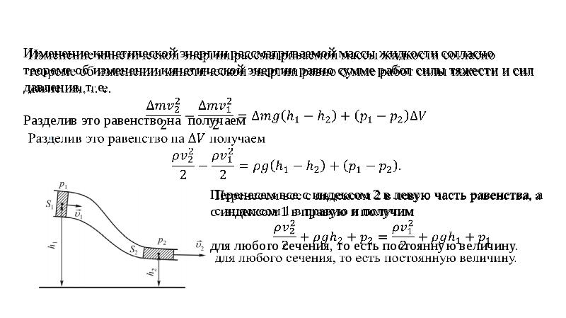 Проект по физике гидродинамика