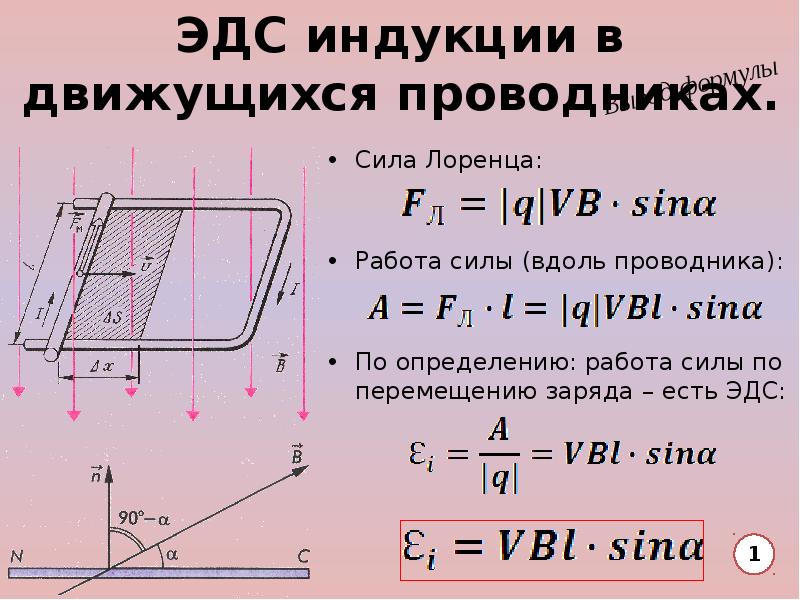 Явление эдс в проводнике. ЭДС индукции. ЭДС индукции в движущихся проводниках. ЭДС индукции формула. ЭДС индукции в проводнике.