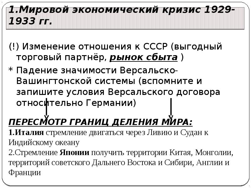 Ссср мировое сообщество в 1929 1939 году. СССР И мировое сообщество в 1929 1939 гг карта.