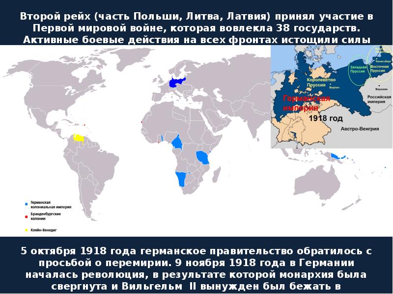 Германия в первой половине 19 века 9 класс презентация