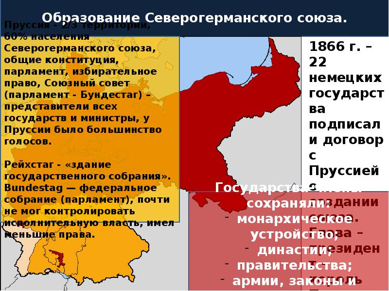 Германия на пути к европейскому лидерству презентация 9 класс новая история