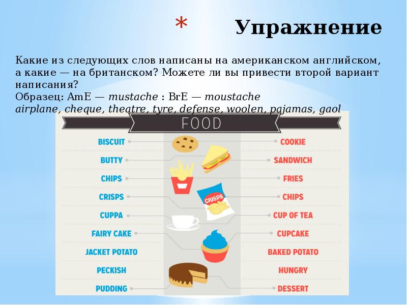 Презентация по теме различия между американским и британским вариантами английского языка