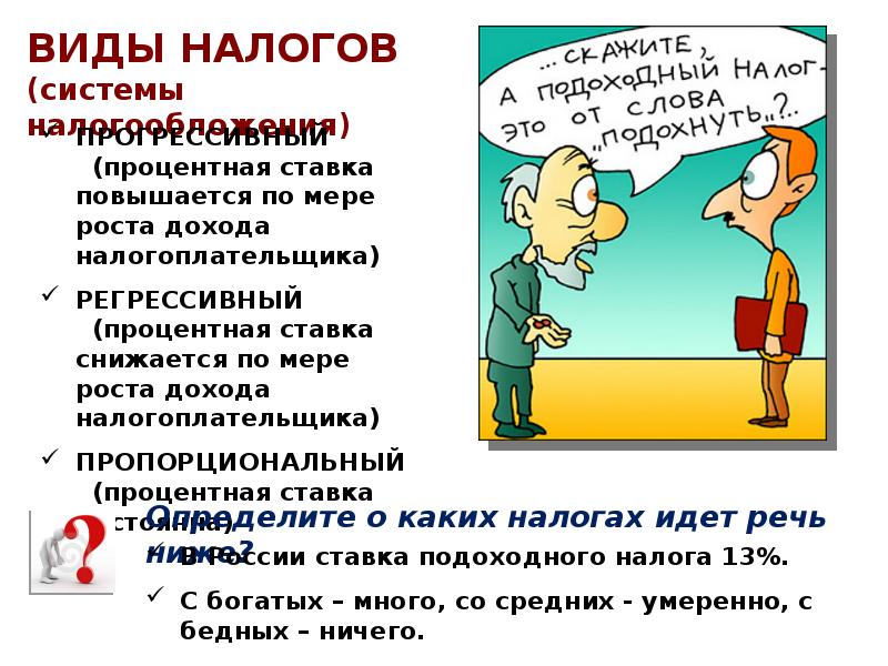 Презентация урока налоги. 2.13 Налоги. 11. Ставка налога, понижающаяся по мере роста дохода, называется:. 2.13 Налоги решу ЕГЭ.