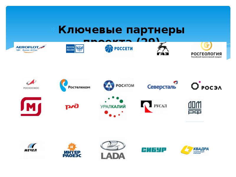 Информационные партнеры проекта