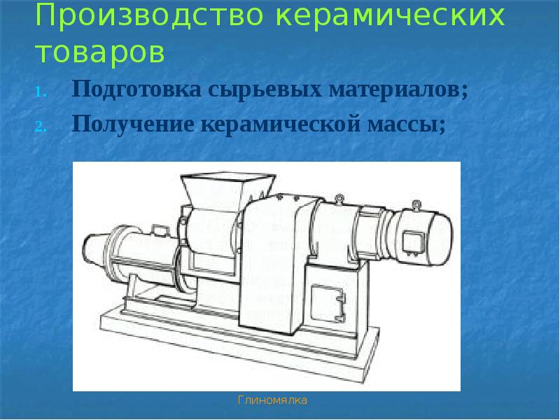 Производство керамических изделий презентация