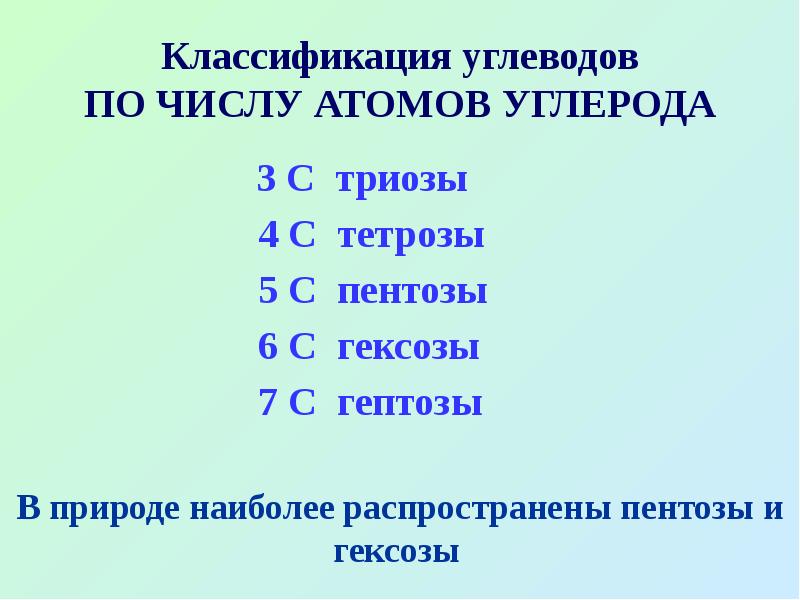 Лекция углеводы презентация