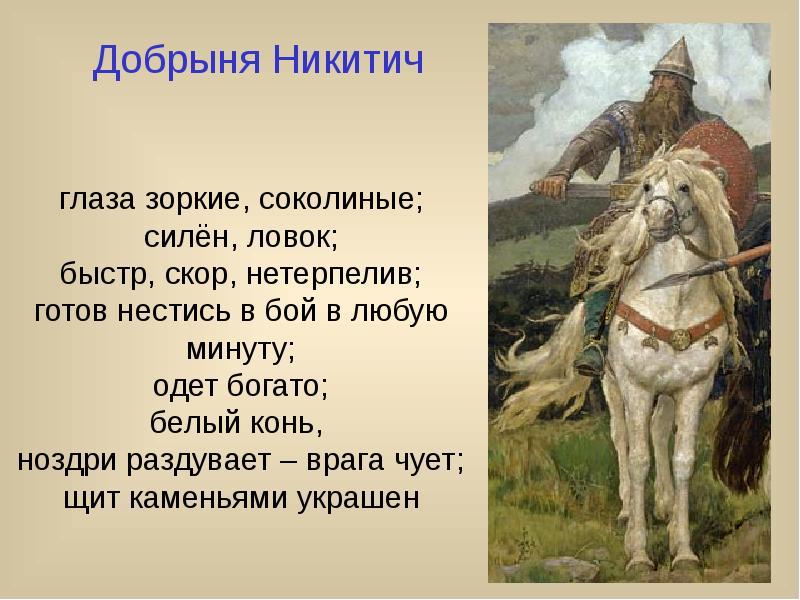 История создания картины богатыри